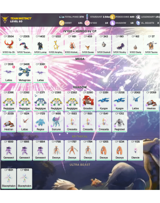Legendary: 151 | Shiny: 181 | Hundo: 10 | ShinyLegend: 8 [Level: 60 | Stardust: 2.54m | Team: Instinct]