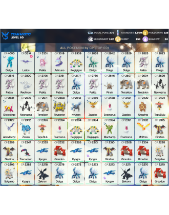 Legendary: 152 | Shiny: 150 | ShinyLegend: 6 [Level: 60 | Stardust: 1.56m | Team: Mystic]