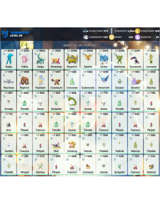 Legendary: 152 | Shiny: 150 | ShinyLegend: 6 [Level: 60 | Stardust: 1.56m | Team: Mystic]