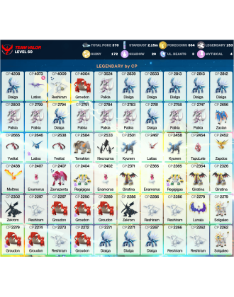 Legendary: 153 | Shiny: 172 | ShinyLegend: 5 [Level: 60 | Stardust: 2.15m | Team: Valor]
