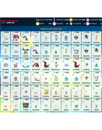 Legendary: 153 | Shiny: 172 | ShinyLegend: 5 [Level: 60 | Stardust: 2.15m | Team: Valor]