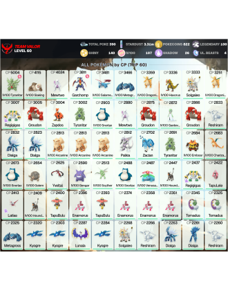 Legendary: 100 | Shiny: 140 | Hundo: 107 | ShinyLegend: 9 [Level: 60 | Stardust: 3.31m | Team: Valor]