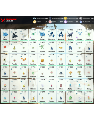 Legendary: 100 | Shiny: 140 | Hundo: 107 | ShinyLegend: 9 [Level: 60 | Stardust: 3.31m | Team: Valor]
