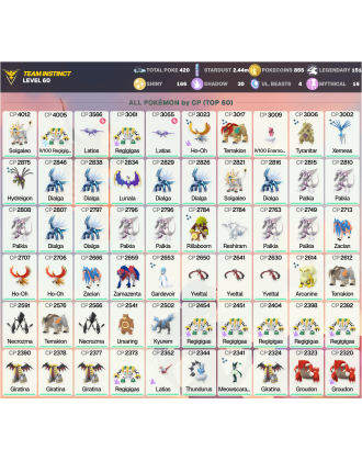 Legendary: 151 | Shiny: 166 | ShinyLegend: 8 [Level: 60 | Stardust: 2.44m | Team: Instinct]