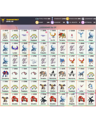 Legendary: 151 | Shiny: 166 | ShinyLegend: 8 [Level: 60 | Stardust: 2.44m | Team: Instinct]