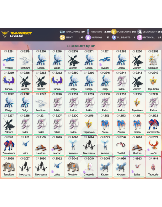 Legendary: 151 | Shiny: 166 | ShinyLegend: 8 [Level: 60 | Stardust: 2.44m | Team: Instinct]