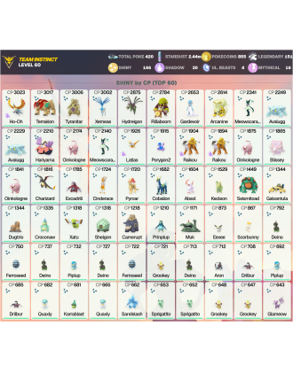 Legendary: 151 | Shiny: 166 | ShinyLegend: 8 [Level: 60 | Stardust: 2.44m | Team: Instinct]