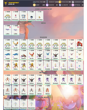 Legendary: 151 | Shiny: 166 | ShinyLegend: 8 [Level: 60 | Stardust: 2.44m | Team: Instinct]