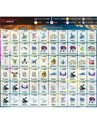 Legendary: 115 | Shiny: 105 | Hundo: 7 | ShinyLegend: 7 [Level: 60 | Stardust: 2.87m | Team: Valor]