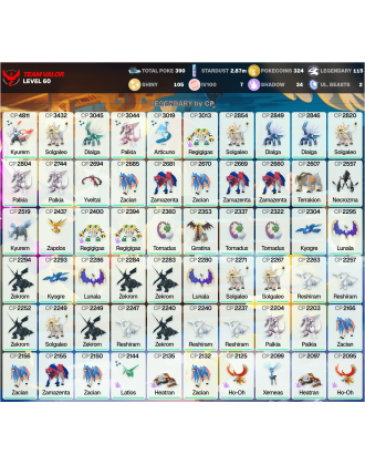 Legendary: 115 | Shiny: 105 | Hundo: 7 | ShinyLegend: 7 [Level: 60 | Stardust: 2.87m | Team: Valor]