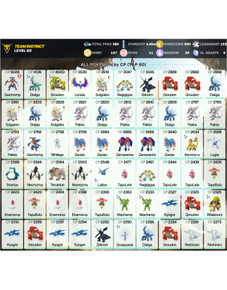 Legendary: 152 | Shiny: 167 | Hundo: 11 | ShinyLegend: 7 [Level: 60 | Stardust: 3.46m | Team: Instinct]