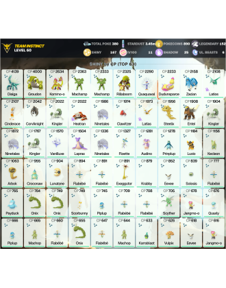 Legendary: 152 | Shiny: 167 | Hundo: 11 | ShinyLegend: 7 [Level: 60 | Stardust: 3.46m | Team: Instinct]