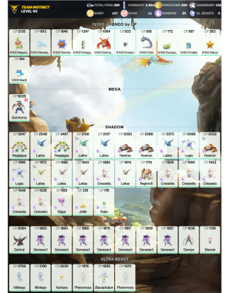 Legendary: 152 | Shiny: 167 | Hundo: 11 | ShinyLegend: 7 [Level: 60 | Stardust: 3.46m | Team: Instinct]