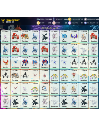 Legendary: 150 | Shiny: 161 | Hundo: 12 | ShinyLegend: 8 [Level: 60 | Stardust: 3.12m | Team: Instinct]