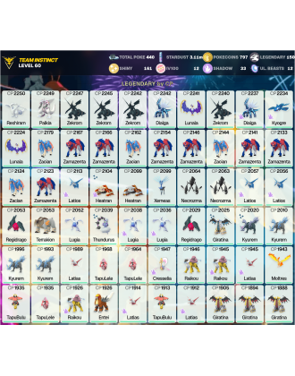 Legendary: 150 | Shiny: 161 | Hundo: 12 | ShinyLegend: 8 [Level: 60 | Stardust: 3.12m | Team: Instinct]