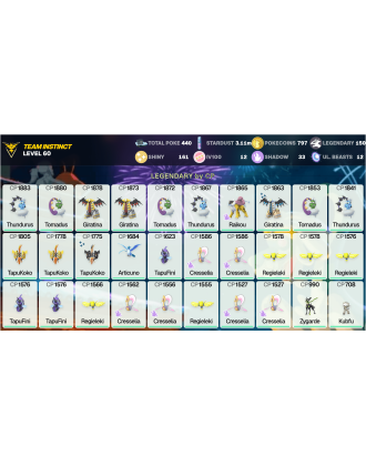 Legendary: 150 | Shiny: 161 | Hundo: 12 | ShinyLegend: 8 [Level: 60 | Stardust: 3.12m | Team: Instinct]