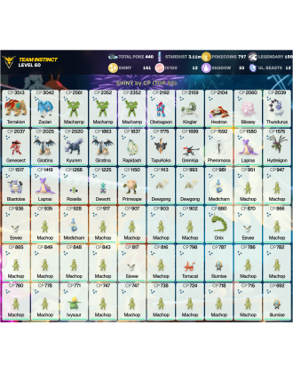 Legendary: 150 | Shiny: 161 | Hundo: 12 | ShinyLegend: 8 [Level: 60 | Stardust: 3.12m | Team: Instinct]