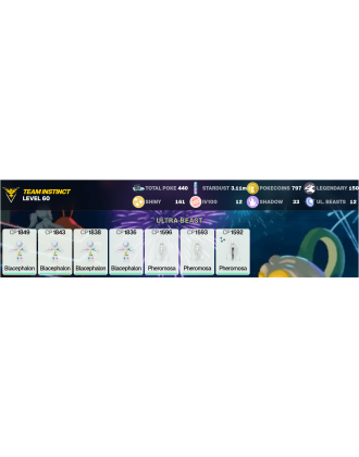 Legendary: 150 | Shiny: 161 | Hundo: 12 | ShinyLegend: 8 [Level: 60 | Stardust: 3.12m | Team: Instinct]