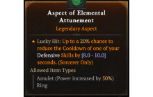 Aspect of Elemental Attunement [Max Roll]