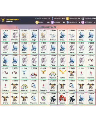 Legendary: 153 | Shiny: 153 | ShinyLegend: 3 [Level: 61 | Stardust: 983.2k | Team: Instinct]