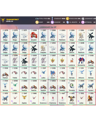 Legendary: 153 | Shiny: 153 | ShinyLegend: 3 [Level: 61 | Stardust: 983.2k | Team: Instinct]