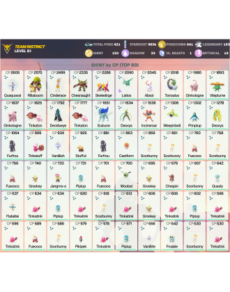 Legendary: 153 | Shiny: 153 | ShinyLegend: 3 [Level: 61 | Stardust: 983.2k | Team: Instinct]