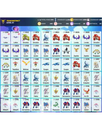 Legendary: 100 | Shiny: 102 | Hundo: 101 | ShinyLegend: 3 [Level: 51 | Stardust: 1.14m | Team: Instinct]