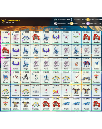 Legendary: 150 | Shiny: 152 | ShinyLegend: 7 [Level: 51 | Stardust: 811k | Team: Instinct]