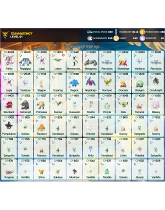 Legendary: 150 | Shiny: 152 | ShinyLegend: 7 [Level: 51 | Stardust: 811k | Team: Instinct]
