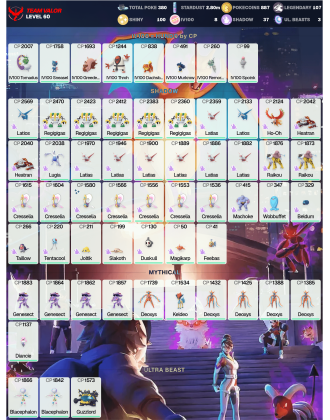 Legendary: 107 | Shiny: 100 | Hundo: 8 | ShinyLegend: 3 [Level: 60 | Stardust: 2.8m | Team: Valor]
