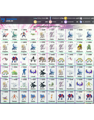 Legendary: 105 | Shiny: 106 | Hundo: 11 | ShinyLegend: 7 [Level: 60 | Stardust: 3.78m | Team: Mystic]