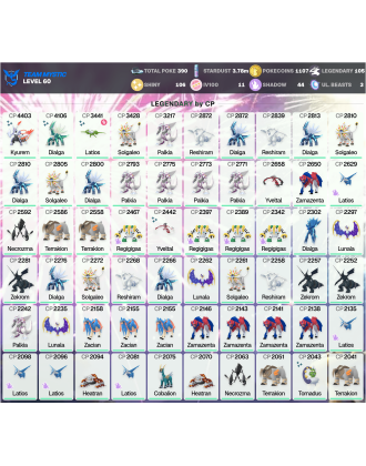 Legendary: 105 | Shiny: 106 | Hundo: 11 | ShinyLegend: 7 [Level: 60 | Stardust: 3.78m | Team: Mystic]
