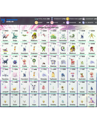 Legendary: 105 | Shiny: 106 | Hundo: 11 | ShinyLegend: 7 [Level: 60 | Stardust: 3.78m | Team: Mystic]