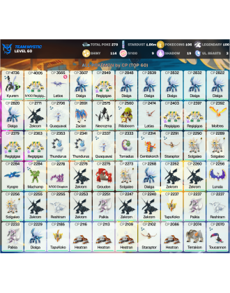 Legendary: 100 | Shiny: 114 | Hundo: 9 | ShinyLegend: 1 [Level: 60 | Stardust: 1.86m | Team: Mystic]