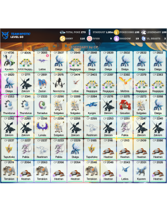 Legendary: 100 | Shiny: 114 | Hundo: 9 | ShinyLegend: 1 [Level: 60 | Stardust: 1.86m | Team: Mystic]