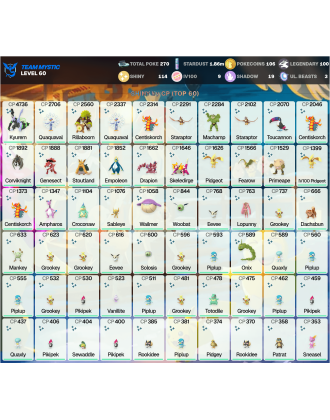 Legendary: 100 | Shiny: 114 | Hundo: 9 | ShinyLegend: 1 [Level: 60 | Stardust: 1.86m | Team: Mystic]