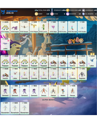 Legendary: 100 | Shiny: 114 | Hundo: 9 | ShinyLegend: 1 [Level: 60 | Stardust: 1.86m | Team: Mystic]
