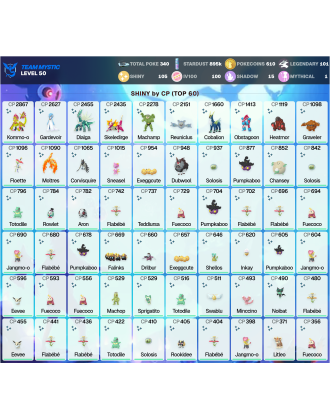 Legendary: 101 | Shiny: 105 | Hundo: 100 | ShinyLegend: 3 [Level: 50 | Stardust: 895.5k | Team: Mystic]