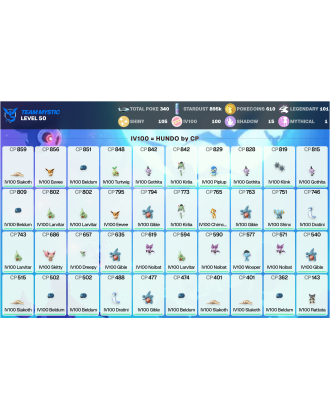 Legendary: 101 | Shiny: 105 | Hundo: 100 | ShinyLegend: 3 [Level: 50 | Stardust: 895.5k | Team: Mystic]