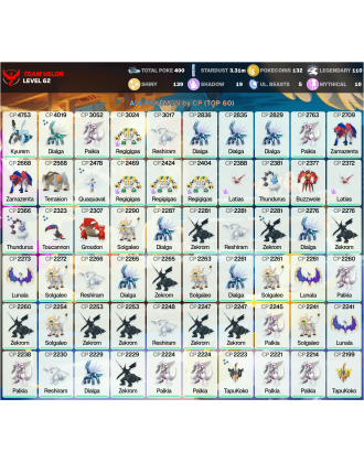 Legendary: 110 | Shiny: 139 | ShinyLegend: 7 [Level: 62 | Stardust: 3.31m | Team: Valor]