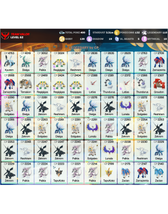 Legendary: 110 | Shiny: 139 | ShinyLegend: 7 [Level: 62 | Stardust: 3.31m | Team: Valor]