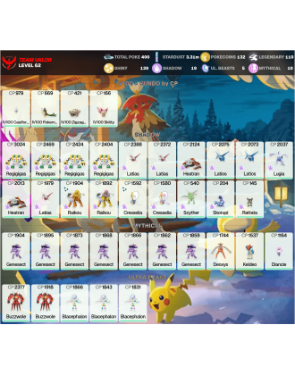 Legendary: 110 | Shiny: 139 | ShinyLegend: 7 [Level: 62 | Stardust: 3.31m | Team: Valor]