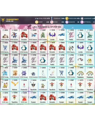 Legendary: 119 | Shiny: 134 | Hundo: 151 | ShinyLegend: 8 [Level: 50 | Stardust: 740.8k | Team: Instinct]