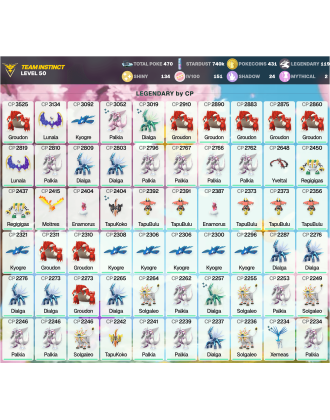 Legendary: 119 | Shiny: 134 | Hundo: 151 | ShinyLegend: 8 [Level: 50 | Stardust: 740.8k | Team: Instinct]