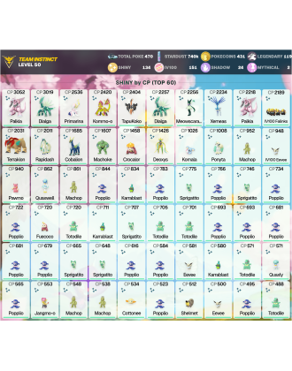 Legendary: 119 | Shiny: 134 | Hundo: 151 | ShinyLegend: 8 [Level: 50 | Stardust: 740.8k | Team: Instinct]