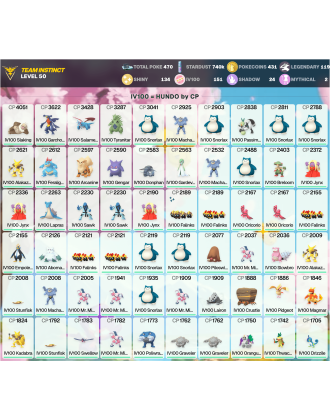 Legendary: 119 | Shiny: 134 | Hundo: 151 | ShinyLegend: 8 [Level: 50 | Stardust: 740.8k | Team: Instinct]