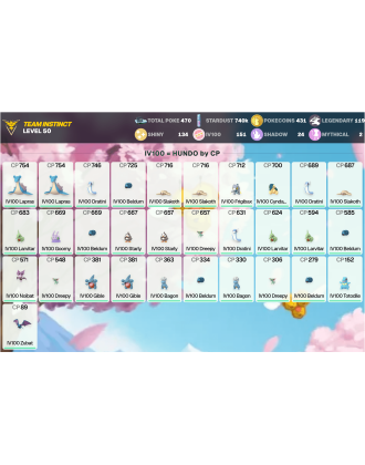 Legendary: 119 | Shiny: 134 | Hundo: 151 | ShinyLegend: 8 [Level: 50 | Stardust: 740.8k | Team: Instinct]