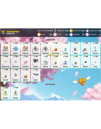 Legendary: 119 | Shiny: 134 | Hundo: 151 | ShinyLegend: 8 [Level: 50 | Stardust: 740.8k | Team: Instinct]