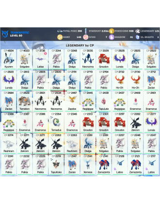 Legendary: 121 | Shiny: 144 | Hundo: 7 | ShinyLegend: 9 [Level: 60 | Stardust: 2.63m | Team: Mystic]