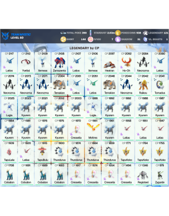 Legendary: 121 | Shiny: 144 | Hundo: 7 | ShinyLegend: 9 [Level: 60 | Stardust: 2.63m | Team: Mystic]